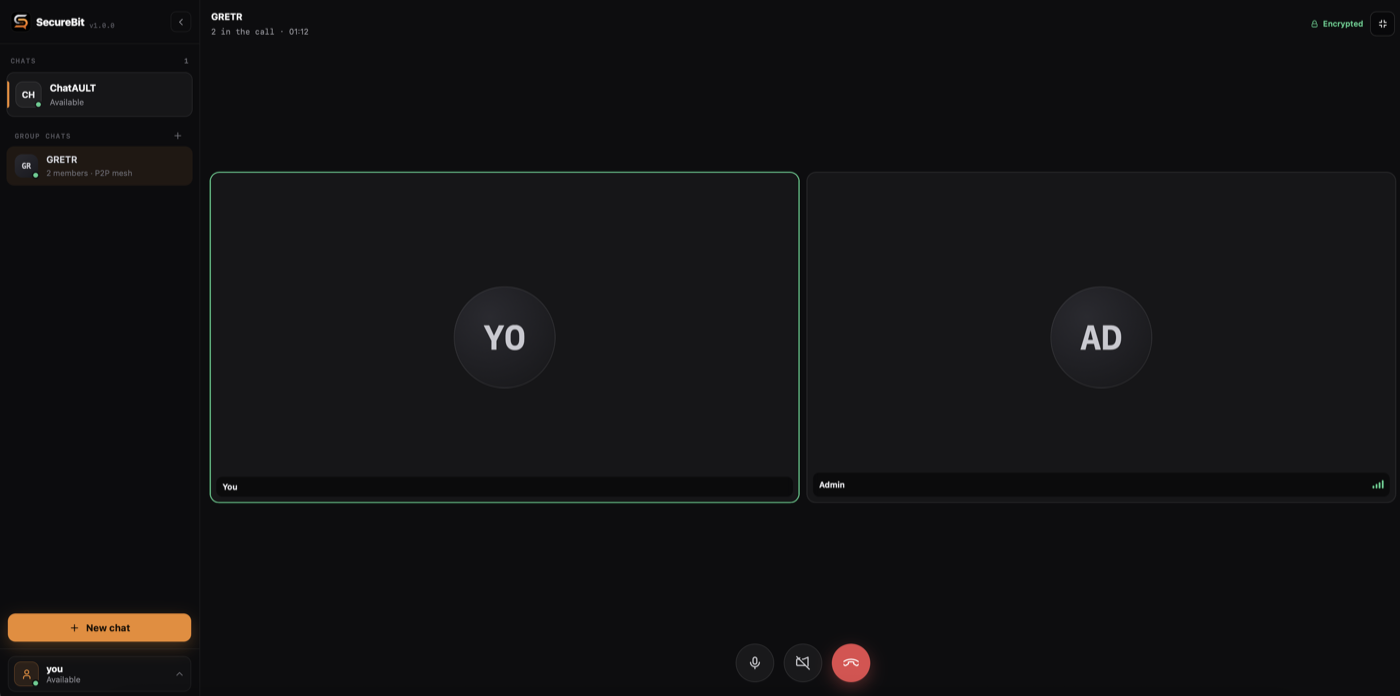 A group call in progress with two participants and an encrypted indicator
