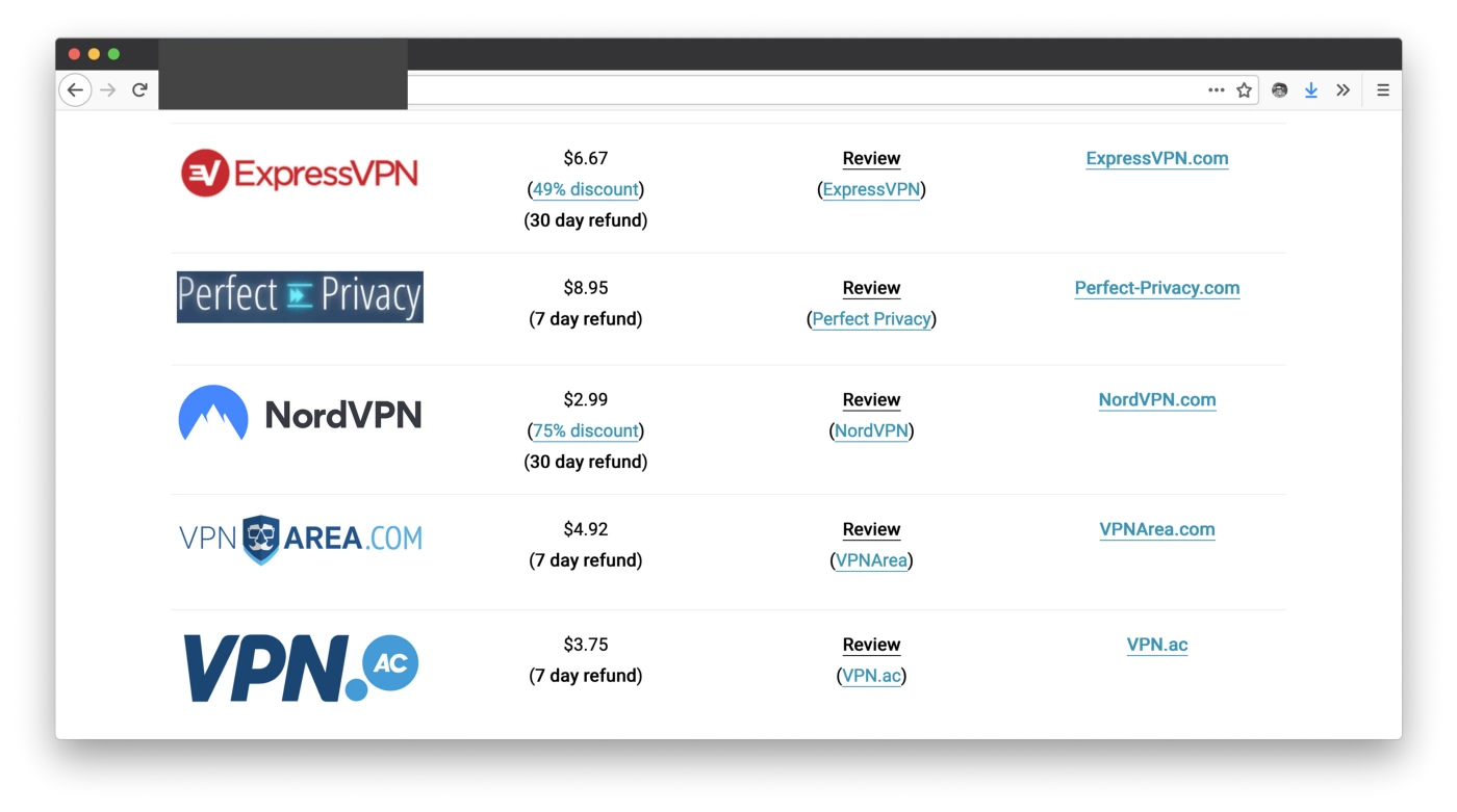 Affiliate links and discounts galore! This is a different site than before, but look at the familiar faces we’re seeing… Image of a review site with mostly affiliated recommendations