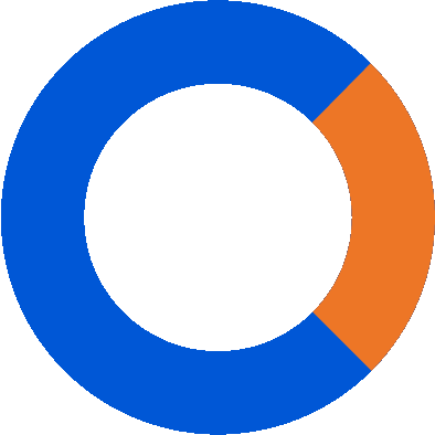 /privacyguides/privacyguides.org/raw/commit/140a79c1f6391f4e79e788b05d3e2ec3ee59f7f1/theme/assets/img/health-and-wellness/commonhealth.png