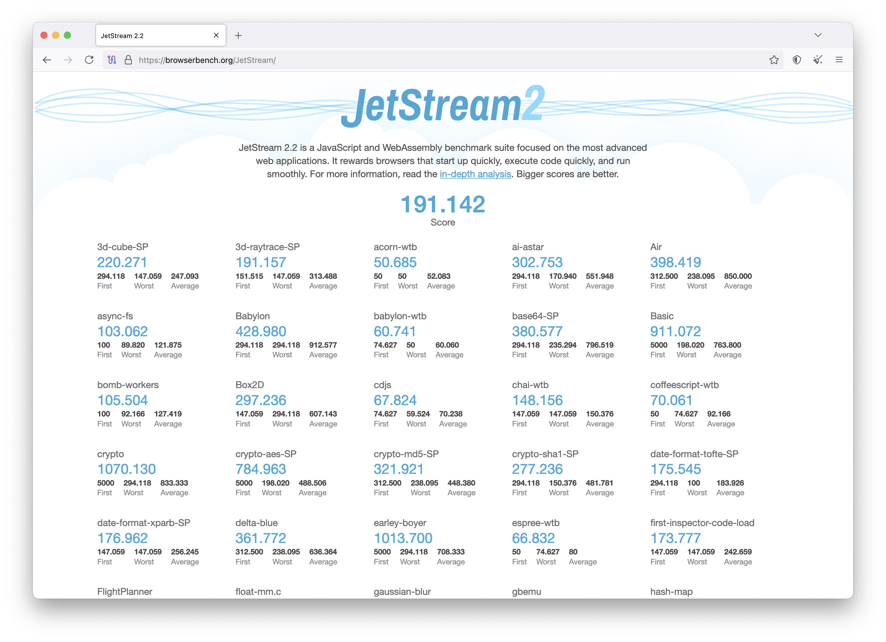 JetStream2 benchmark results with a score of 191 and the shield indicator in the browser's toolbar indicating that Safer security level is set