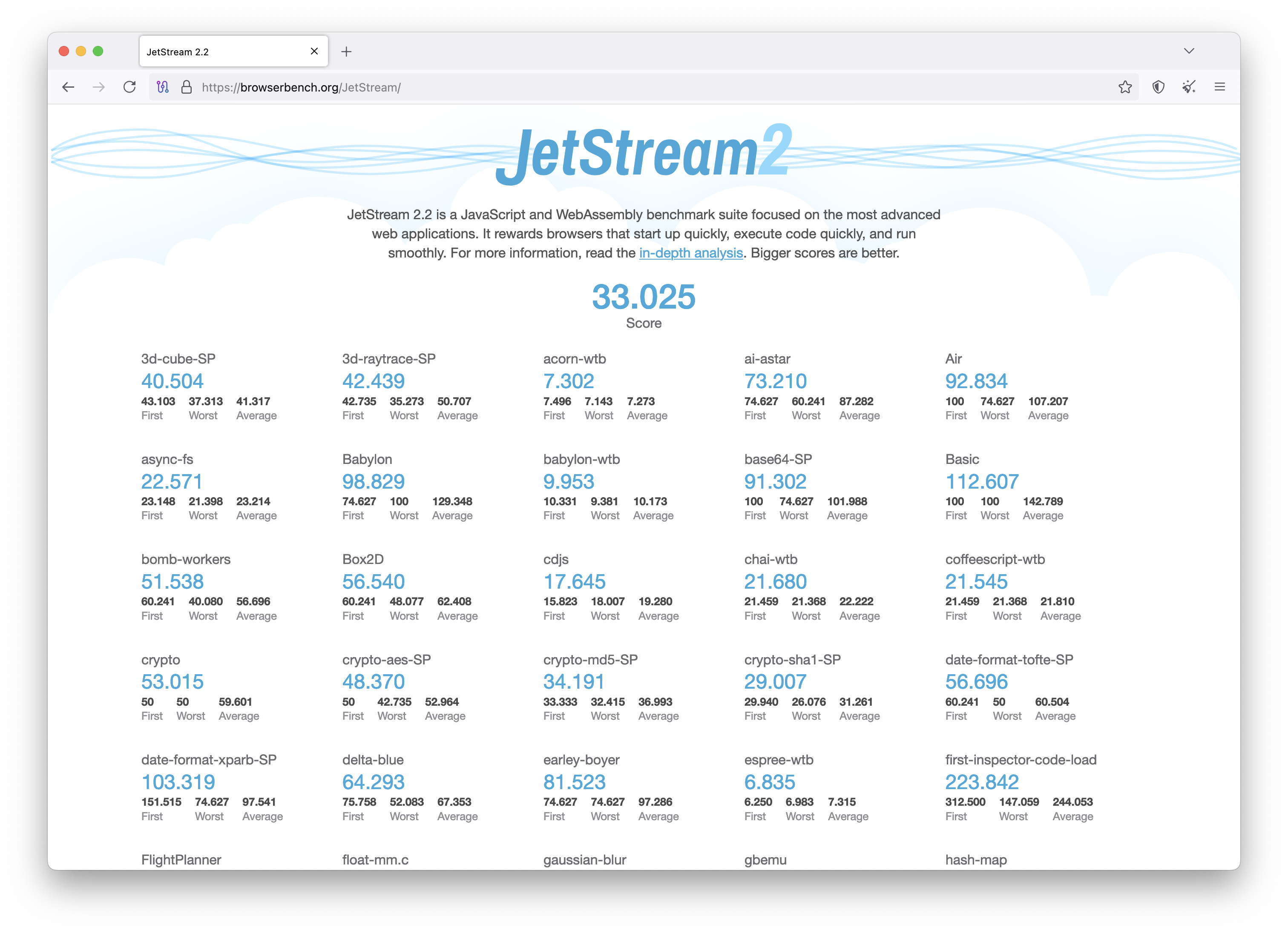 JetStream2 benchmark results with a score of 33 and the shield indicator in the browser's toolbar indicating that Safer security level is set