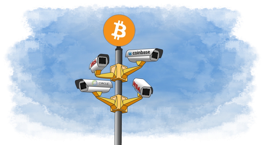 /privacyguides/privacytools.io/raw/commit/3fe624f132d8d82cc447b2b51e574ba671c10c60/assets/img/misc/bitcoin-surveillance.jpg