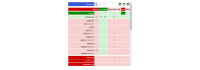 /privacyguides/privacytools.io/raw/commit/b0eecd40f9980ffcebffbe5b2ecf8e7238d35b79/assets/img/addons/uMatrix.gif